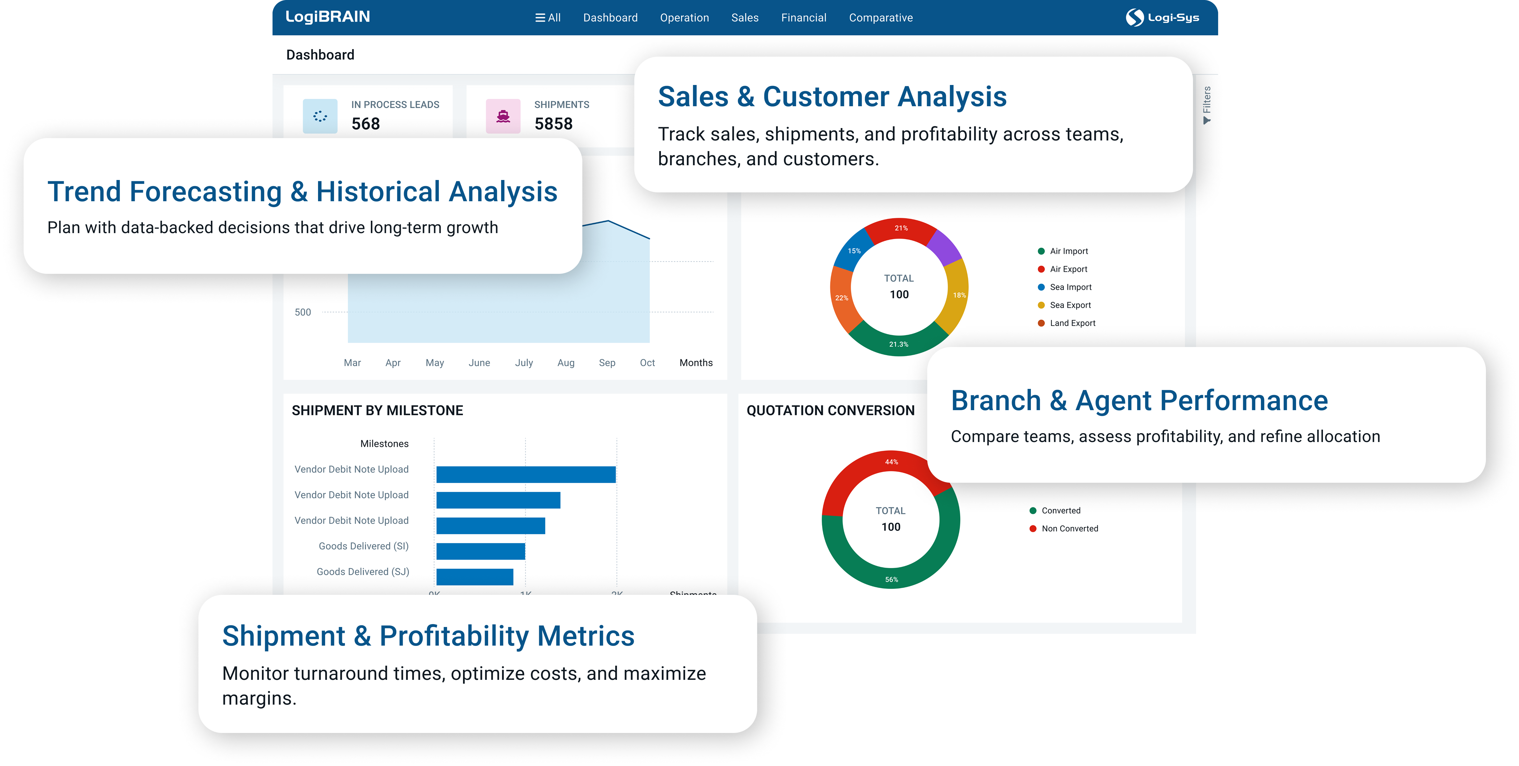 Insights Image